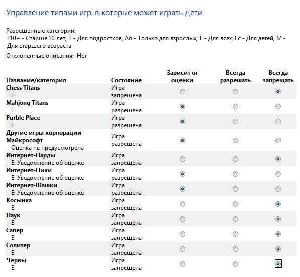 Родительский контроль в Windows 7 Родительский контроль в Windows 7