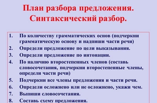 Синтаксический разбор слова