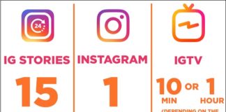 Как добавить IGTV видео в Инстаграм