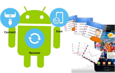 Как восстановить контакты в телефоне