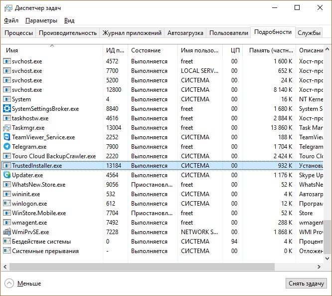 Что это такое Trustedinstaller и разрешение как отключить