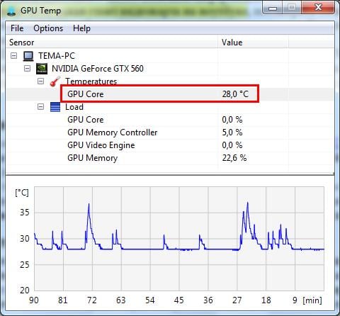Как посмотреть температуру видеокарты? Как посмотреть температуру видеокарты?