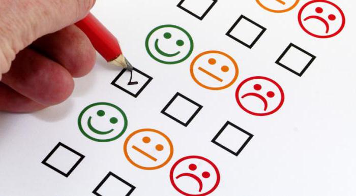 Заработок на маркетинговых опросах