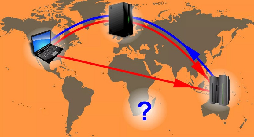 Для чего предназначены прокси?