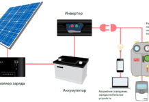 Аккумуляторы в резервных системах электроснабжения