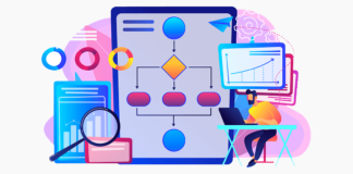 Что такое платформа для автоматизации бизнес-процессов