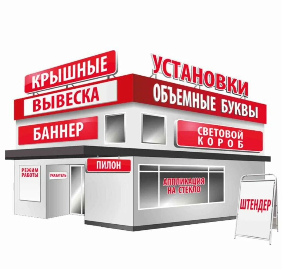 Наружная реклама и преимущества ее размещения